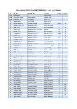 Liste des engages rp14 - criterium des cevennes