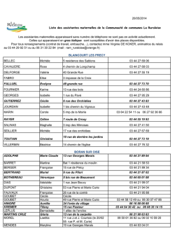 Liste des assistantes maternelles.