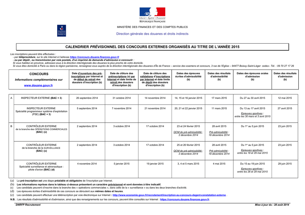 Concours contrôleur des douanes Douanegouvfr