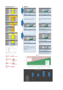 FEUILLES DE CALCUL VIS ECROU148.96 Ko