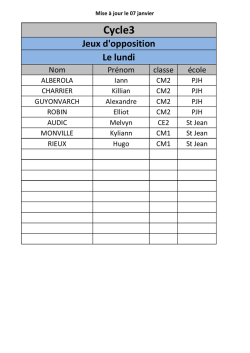 CE2/CM1/CM2 - Espace