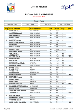 Classement Brut Pro Am Madeleine