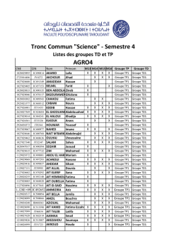 Nouvelle répartition des groupes TP TD TRC Science 4