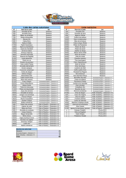 12 Seasons Tournament liste des cartes