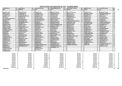 TAP &eacute;l&eacute;mentaires groupes