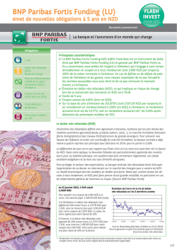 Flash Invest - BNP Paribas Fortis