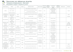D&eacute;couvrez nos r&eacute;f&eacute;rences r&eacute;centes