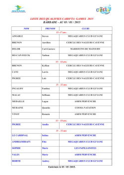 LISTE DES QUALIFIES CARIFTA GAMES 2015 BARBADE