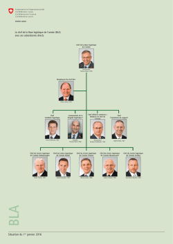 Organigramme Base logistique de l`arm&eacute;e