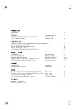 Drink Menu