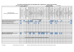 TABLEAU DE SYNTHESE Parcours SLAM