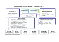 Organigramme du LEM (Lille &ndash; Economie & Management
