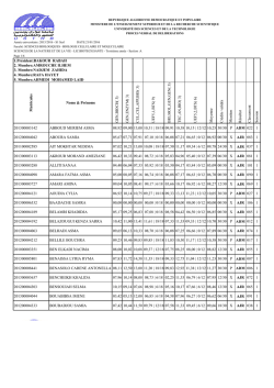 L3 BS - Université des Sciences et de la Technologie HOUARI