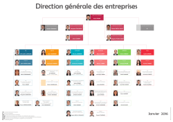 Organigramme