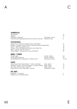 Drink Menu