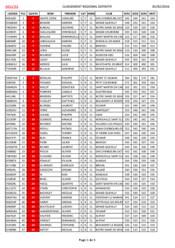 Qualifiés Ch de Ligue Adultes - Ligue de Normandie de tir à l`arc
