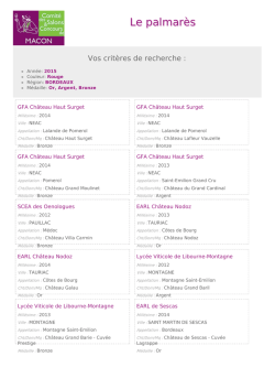 Le palmar&egrave;s - Salon des Vins de M&acirc;con