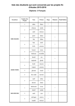 Licence Appliqu&eacute;e en Fran&ccedil;ais