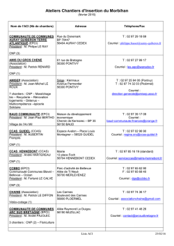 Liste des ACI du Morbihan
