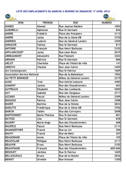Liste des emplacements - Grande Rèderie Amiens
