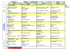 F ORM UL A IRE GR ILL E D E M EN U S - Vendin-le