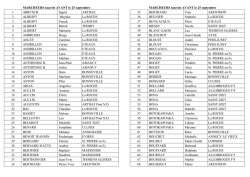 MARCHEURS inscrits AVANT le 25 septembre 1 ABRYSCH Ingrid