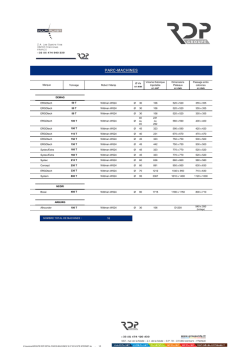 T&eacute;l&eacute;charger la plaquette de l`h&ocirc;tel