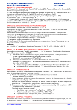 (16 MARS2015) TENDANCE DE LA SEMAINE FIVOARAN`NY