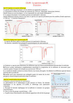 Ch.08 : La spectroscopie IR Exercices