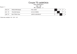 Coupe 75 cadet(te)s - Ligue de Judo de Paris