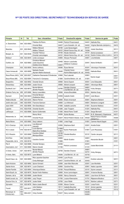 nos de poste des directions, secretaires et technicien(ne)s en