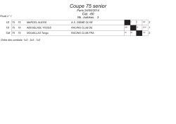 Coupe 75 senior - Ligue de Judo de Paris