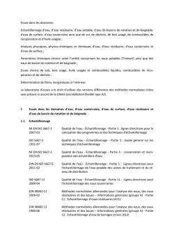 Param&egrave;tres - Dr. H. Marx GmbH