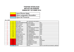 Engag&eacute;s Inter Ligue 12 Octobre 2014