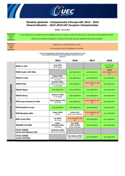 General Situation - 2015-2018 UEC European Championships