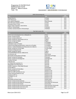 Les &eacute;tablissements reconnus au niveau 2 - Recyc