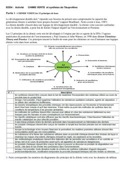 Chimie verte