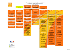 Organigramme_DiR_MC_Decembre_2014