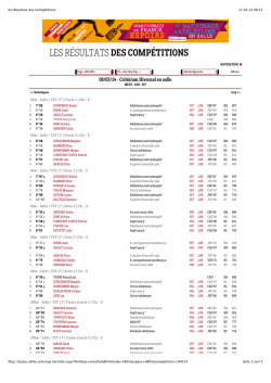 140308 meeting Indoor Metz