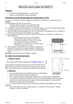 TP: Quelle est ta couleur?
