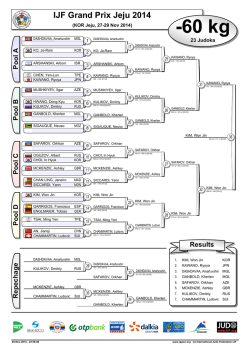 IJF Grand Prix Jeju 2014