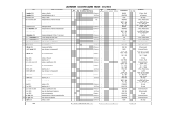 calendrier natation course saison 2014/2015