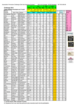 Clsst Gal.Prov 7 R&eacute;g