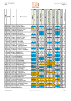 SMC Année Universitaire : 2013/14 Semes - Groupe-FPN