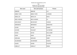 Elections des représentants au CTU liste BUREAU DE