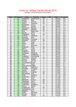 COURSE 6&egrave;mes - Coll&egrave;ge Claude Monet
