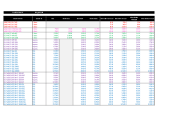 Tarifs Paie i7 04-juil-14