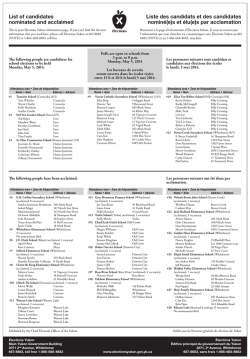 List of candidates nominated and acclaimed Liste