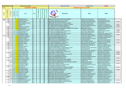 les r&eacute;sultats disponibles des 3 ANS en cliquant ici