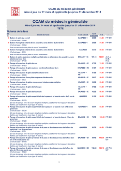 CCAM du m&eacute;decin g&eacute;n&eacute;raliste